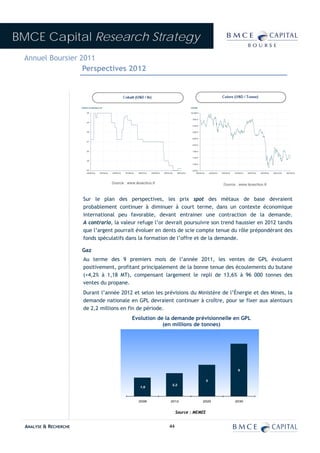 BMCE Capital Research Strategy
 Annuel Boursier 2011
                  Perspectives 2012




                        Sur le plan des perspectives, les prix spot des métaux de base devraient
                        probablement continuer à diminuer à court terme, dans un contexte économique
                        international peu favorable, devant entrainer une contraction de la demande.
                        A contrario, la valeur refuge l’or devrait poursuivre son trend haussier en 2012 tandis
                        que l’argent pourrait évoluer en dents de scie compte tenue du rôle prépondérant des
                        fonds spéculatifs dans la formation de l’offre et de la demande.

                        Gaz
                        Au terme des 9 premiers mois de l’année 2011, les ventes de GPL évoluent
                        positivement, profitant principalement de la bonne tenue des écoulements du butane
                        (+4,2% à 1,18 MT), compensant largement le repli de 13,6% à 96 000 tonnes des
                        ventes du propane.
                        Durant l’année 2012 et selon les prévisions du Ministère de l’Énergie et des Mines, la
                        demande nationale en GPL devraient continuer à croître, pour se fixer aux alentours
                        de 2,2 millions en fin de période.
                                            Evolution de la demande prévisionnelle en GPL
                                                        (en millions de tonnes)




                                                                                        5


                                                                                 3
                                                             2,2
                                               1,8



                                               2008         2012            2020       2030


                                                                Source : MEMEE


  ANALYSE & RECHERCHE                                      44
 