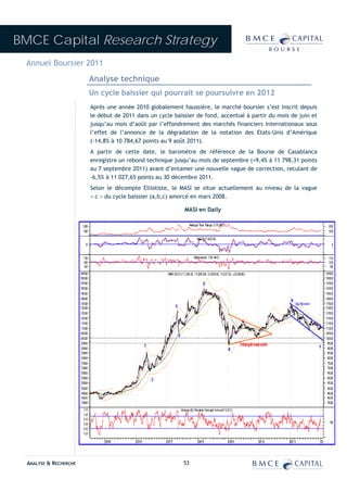 BMCE Capital Research Strategy
 Annuel Boursier 2011
                        Analyse technique
                        Un cycle baissier qui pourrait se poursuivre en 2012
                        Après une année 2010 globalement haussière, le marché boursier s’est inscrit depuis
                        le début de 2011 dans un cycle baissier de fond, accentué à partir du mois de juin et
                        jusqu’au mois d’août par l’effondrement des marchés financiers internationaux sous
                        l’effet de l’annonce de la dégradation de la notation des Etats-Unis d’Amérique
                        (-14,8% à 10 784,67 points au 9 août 2011).
                        A partir de cette date, le baromètre de référence de la Bourse de Casablanca
                        enregistre un rebond technique jusqu’au mois de septembre (+9,4% à 11 798,31 points
                        au 7 septembre 2011) avant d’entamer une nouvelle vague de correction, reculant de
                        -6,5% à 11 027,65 points au 30 décembre 2011.
                        Selon le décompte Elliotiste, le MASI se situe actuellement au niveau de la vague
                        « c » du cycle baissier (a,b,c) amorcé en mars 2008.

                                                           MASI en Daily




  ANALYSE & RECHERCHE                                      53
 