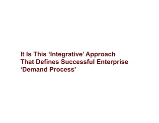 It Is This ‘Integrative’ Approach
That Defines Successful Enterprise
‘Demand Process’
 
