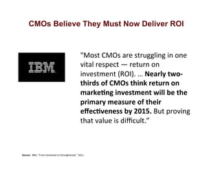 CMOs Believe They Must Now Deliver ROI
"Most	
  CMOs	
  are	
  struggling	
  in	
  one	
  
vital	
  respect	
  —	
  return	
  on	
  
investment	
  (ROI).	
  …	
  Nearly	
  two-­‐
thirds	
  of	
  CMOs	
  think	
  return	
  on	
  
markeIng	
  investment	
  will	
  be	
  the	
  
primary	
  measure	
  of	
  their	
  
eﬀecIveness	
  by	
  2015.	
  But	
  proving	
  
that	
  value	
  is	
  diﬃcult.”	
  
Source:	
  	
  IBM,	
  “From	
  Stretched	
  to	
  Strengthened,”	
  2011.	
  
 