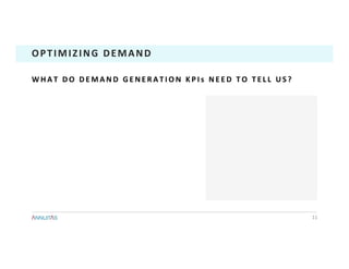 11	
OPTIMIZING	DEMAND	
W H A T 	 D O 	 D E M A N D 	 G E N E R A T I O N 	 K P I s 	 N E E D 	 T O 	 T E L L 	 U S ? 	
 