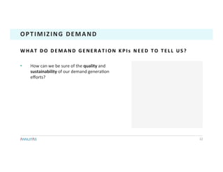 •  How	can	we	be	sure	of	the	quality	and	
sustainability	of	our	demand	genera1on	
eﬀorts?	
12	
OPTIMIZING	DEMAND	
W H A T 	 D O 	 D E M A N D 	 G E N E R A T I O N 	 K P I s 	 N E E D 	 T O 	 T E L L 	 U S ? 	
 