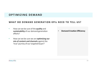 •  How	can	we	be	sure	of	the	quality	and	
sustainability	of	our	demand	genera1on	
eﬀorts?	
•  How	can	we	be	sure	we	are	opTmizing	our	
mix	of	content	and	channels	against	the	
‘true’	journey	of	our	targeted	buyer?	
14	
OPTIMIZING	DEMAND	
W H A T 	 D O 	 D E M A N D 	 G E N E R A T I O N 	 K P I s 	 N E E D 	 T O 	 T E L L 	 U S ? 	
•  Demand	CreaTon	Eﬃciency	
 