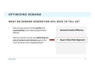 •  How	can	we	be	sure	of	the	quality	and	
sustainability	of	our	demand	genera1on	
eﬀorts?	
•  How	can	we	be	sure	we	are	opTmizing	our	
mix	of	content	and	channels	against	the	
‘true’	journey	of	our	targeted	buyer?	
15	
OPTIMIZING	DEMAND	
W H A T 	 D O 	 D E M A N D 	 G E N E R A T I O N 	 K P I s 	 N E E D 	 T O 	 T E L L 	 U S ? 	
•  Demand	CreaTon	Eﬃciency	
•  Buyer	CriTcal	Path	Alignment	
	
 