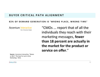 “CMOs	...	report	that	of	all	the	
individuals	they	reach	with	their	
marke1ng	messages,	fewer	
than	18	percent	are	actually	in	
the	market	for	the	product	or	
service	on	oﬀer.”	
31	
BUYER	CRITICAL	PATH	ALIGNMENT	
8 2 % 	 O F 	 D E M A N D 	 G E N E R A T I O N 	 I S 	 ‘ W R O N G 	 P L A C E , 	 W R O N G 	 T I M E ’ 	
Source:		Accenture	Interac1ve,	”Waste	
or	Win?		The	Case	for	Just-in-1me	
Marke1ng,”	2016.	
 
