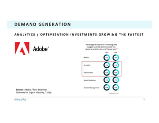 9	
DEMAND	GENERATION	
A N A L Y T I C S 	 / 	 O P T I M I Z A T I O N 	 I N V E S T M E N T S 	 G R O W I N G 	 T H E 	 F A S T E S T 	
Source:		Adobe,	“Four	Essen1al	
Elements	for	Digital	Maturity,”	2016.		
 