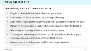 • Organizations	see	the	value	in	demand	generation
• Marketers	still	focus	on	tactics	vs.	strategic	planning	
• Content	marketing	is	still	highly	valued	with	budgets	increasing	annually
• However,	effectiveness		of	content	marketing	cannot	fully	be	tracked
• Marketing	technology	adoption	is	not	slowing	down
• Training	and	marketing	enablement	is	still	needed	and	would	impact	
effectiveness	of	programs,	content	and	technology
• Measurement	and	alignment	on	KPIs	need	improvement
2016	SUMMARY
TH E	 G O O D , 	TH E	 B A D 	A N D 	TH E	 UG LY
14
 