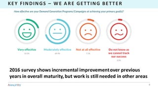 4
KEY	FINDINGS	 – WE	ARE	GETTING	BETTER
2016	survey	shows	incremental	improvement	over	previous	
years	in	overall	maturity,	but	work	is	still	needed	in	other	areas
 