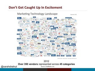 @sarahshelnut
Don’t Get Caught Up In Excitement
Source: ChiefMartec.com
2012
Over 350 vendors represented across 45 categories
 