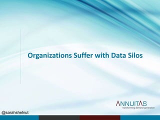 Organizations Suffer with Data Silos
@sarahshelnut
 