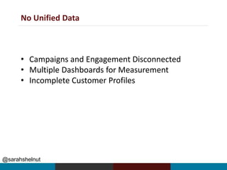 @sarahshelnut
No Unified Data
• Campaigns and Engagement Disconnected
• Multiple Dashboards for Measurement
• Incomplete Customer Profiles
 