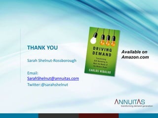 THANK YOU
Sarah Shelnut-Rossborough
Email:
SarahShelnut@annuitas.com
Twitter:@sarahshelnut
Available on
Amazon.com
 