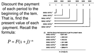 𝑃 = (1 + )
𝐹 𝑗 −𝑛
Discount the payment
of each period to the
beginning of the tem.
That is, find the
present value of each
payment. Recall the
formula:
 
