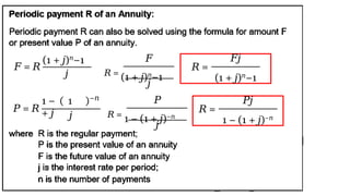 𝐹 = 𝑅
(1 + )
𝑗 𝑛
−1
𝑗
𝐹
𝑅 =
(1 + )
𝑗 𝑛
−1
𝑗
𝐹𝑗
𝑅 =
(1 + )
𝑗 𝑛
−1
𝑃 = 𝑅
1 − 1
+ 𝑗
−𝑛
𝑗
𝑃
𝑅 =
1 − (1 + )
𝑗 −𝑛
𝑗
𝑃𝑗
𝑅 =
1 − (1 + )
𝑗 −𝑛
 