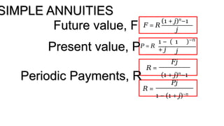 𝐹 = 𝑅
(1 + )
𝑗 𝑛
−1
𝑗
𝐹𝑗
𝑅 =
(1 + )
𝑗 𝑛
−1
1 − 1
+ 𝑗
−𝑛
𝑗
𝑃𝑗
𝑅 =
1 − (1 + )
𝑗 −𝑛
Future value, F
Present value, P =
𝑃 𝑅
Periodic Payments, R
SIMPLE ANNUITIES
 