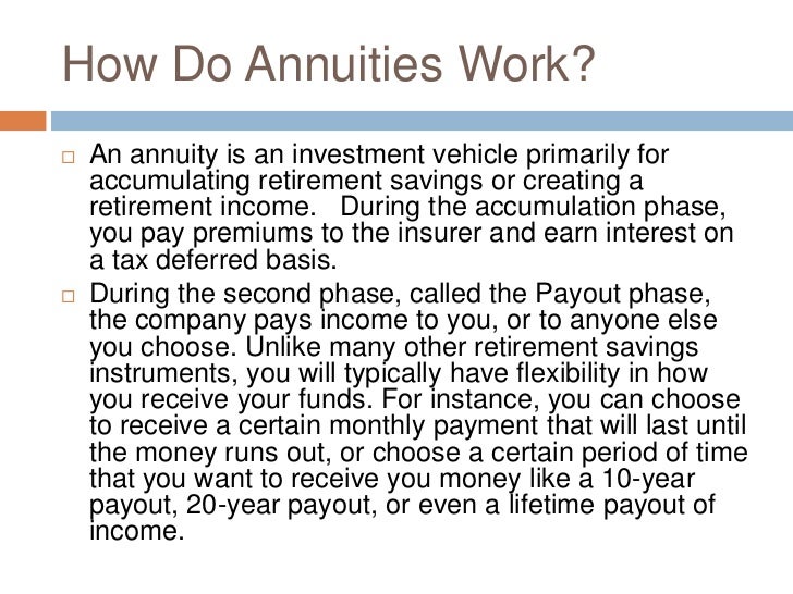 Annuities explained