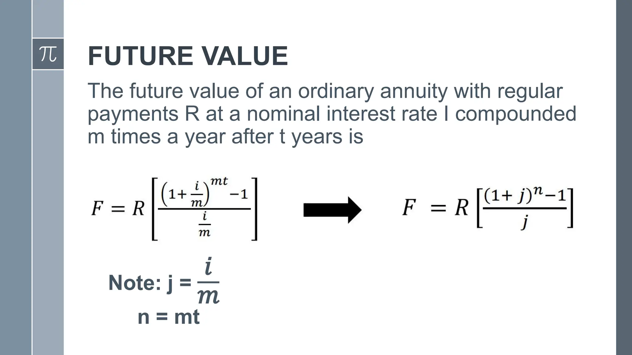 Annuity (Future Value and Present Value).pptx