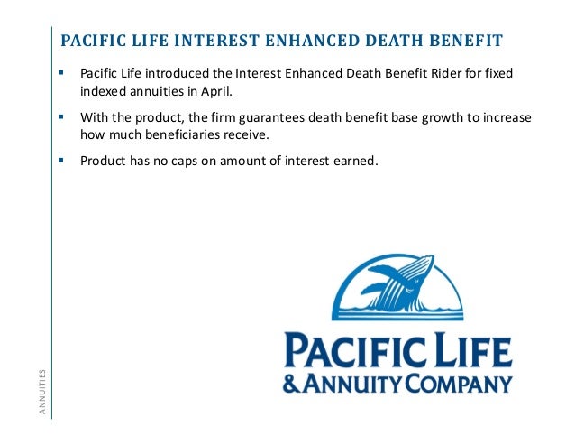 Annuity and Life Insurance Product Update - Q2 2016