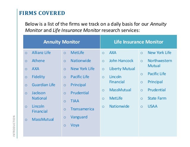 Annuity and Life Insurance Product Update - Q2 2016