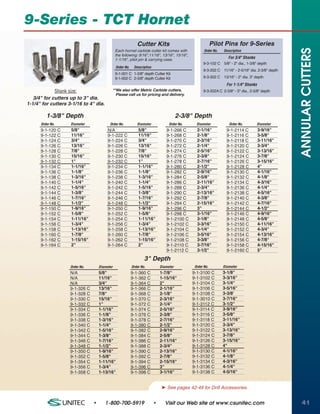 CS Unitec Annular Cutters Catalog | PDF