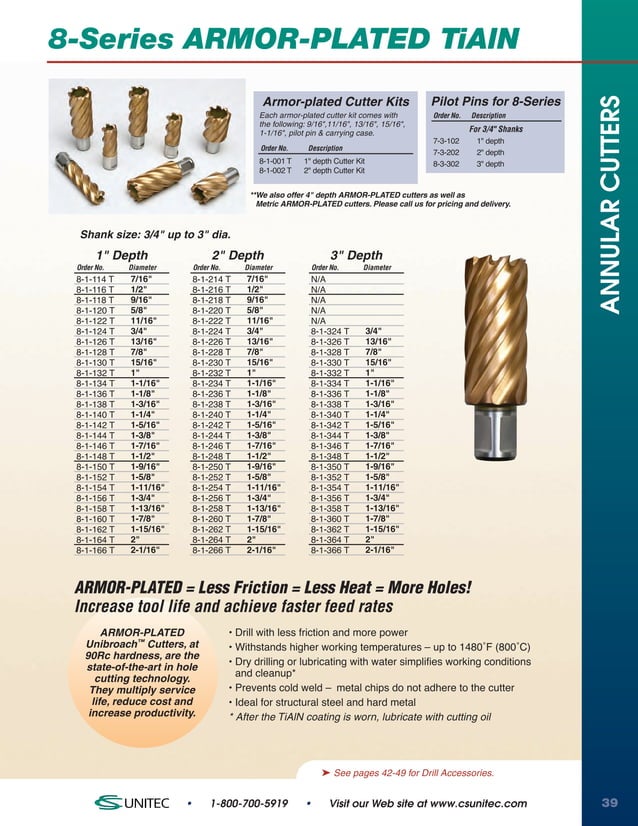 CS Unitec Annular Cutters Catalog | PDF