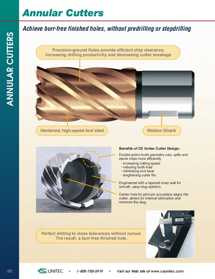 1-1//4/" x 1/" depth TIALN COATED HSS Annular Cutter