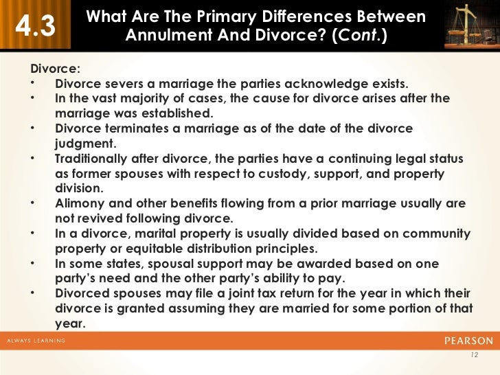 Annulment annulment