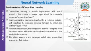 Artificial Neural Networks_Unit_1_1.pptx