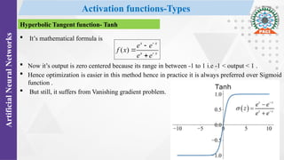 Tangential Method Optimization Artificial Neural Networks_Unit_2_2.pptx