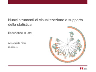 Nuovi strumenti di visualizzazione a supporto
della statistica
Esperienze in Istat
Annunziata Fiore
27.05.2015
 