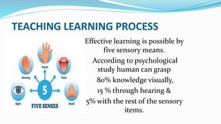 Information,Technology & communication in Education | PPTX