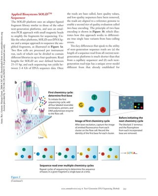 Next Generation Sequencing methods | PDF