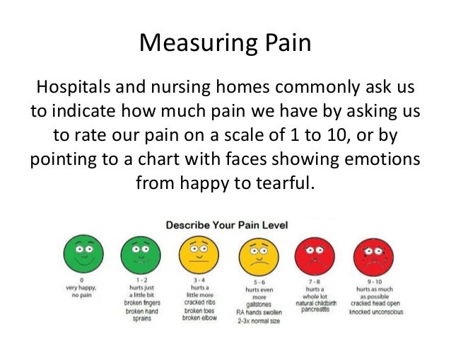 Ann Wyatt What Does Comfort Look Like In The Nursing Home Setting