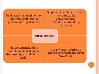 Es de carácter anónimo y se
transmite oralmente de
generación en generación
Su principal ámbito de uso es
un contexto de
conversaciones
privadas, informales y
familiares
Planea sentencias de la
sabiduría popular sobre
diversos aspectos de la vida
social.
Los refranes, asimismo,
pueden ser entendidos como
proverbios.
características
 