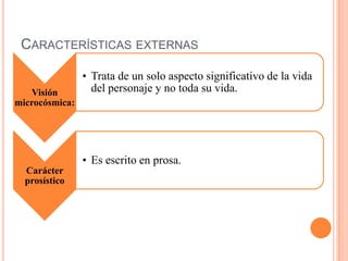 CARACTERÍSTICAS EXTERNAS
Visión
microcósmica:
• Trata de un solo aspecto significativo de la vida
del personaje y no toda su vida.
Carácter
prosístico
• Es escrito en prosa.
 