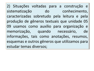 2) Situações voltadas para a construção e
sistematização do conhecimento,
caracterizadas sobretudo pela leitura e pela
produção de gêneros textuais que unidade 05
09 usamos como auxílio para organização e
memorização, quando necessário, de
informações, tais como anotações, resumos,
esquemas e outros gêneros que utilizamos para
estudar temas diversos;
2) Situações voltadas para a construção e
sistematização do conhecimento,
caracterizadas sobretudo pela leitura e pela
produção de gêneros textuais que unidade 05
09 usamos como auxílio para organização e
memorização, quando necessário, de
informações, tais como anotações, resumos,
esquemas e outros gêneros que utilizamos para
estudar temas diversos;
 