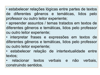 • estabelecer relações lógicas entre partes de textos
de diferentes gêneros e temáticas, lidos pelo
professor ou outro leitor experiente;
• apreender assuntos / temas tratados em textos de
diferentes gêneros e temáticas, lidos pelo professor
ou outro leitor experiente;
• interpretar frases e expressões em textos de
diferentes gêneros e temáticas, lidos pelo professor
ou outro leitor experiente;
• estabelecer relação de intertextualidade entre
textos;
• relacionar textos verbais e não verbais,
construindo sentidos.
 