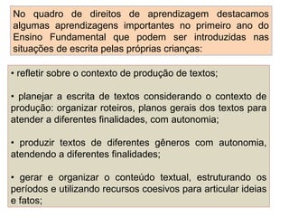 No quadro de direitos de aprendizagem destacamos
algumas aprendizagens importantes no primeiro ano do
Ensino Fundamental que podem ser introduzidas nas
situações de escrita pelas próprias crianças:
• refletir sobre o contexto de produção de textos;
• planejar a escrita de textos considerando o contexto de
produção: organizar roteiros, planos gerais dos textos para
atender a diferentes finalidades, com autonomia;
• produzir textos de diferentes gêneros com autonomia,
atendendo a diferentes finalidades;
• gerar e organizar o conteúdo textual, estruturando os
períodos e utilizando recursos coesivos para articular ideias
e fatos;
 