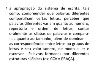 • a apropriação do sistema de escrita, tais
como: compreender que palavras diferentes
compartilham certas letras; perceber que
palavras diferentes variam quanto ao número,
repertório e ordem de letras; contar
oralmente as sílabas de palavras e compará-
-las quanto ao tamanho, além de dominar
as correspondências entre letras ou grupos de
letras e seu valor sonoro, de modo a ler e
escrever Palavras formadas por diferentes
estruturas silábicas (ex: CCV = PRAÇA).
 