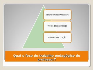 Qual o foco do trabalho pedagógico doQual o foco do trabalho pedagógico do
professor?professor?
 