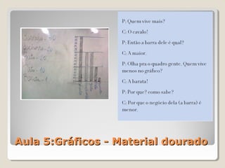 Aula 5:Gráficos - Material douradoAula 5:Gráficos - Material dourado
 