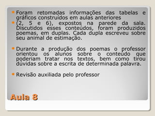 Aula 8Aula 8
Foram retomadas informações das tabelas e
gráficos construídos em aulas anteriores
(2, 5 e 6), expostos na parede da sala.
Discutidos esses conteúdos, foram produzidos
poemas, em duplas. Cada dupla escreveu sobre
seu animal de estimação.
Durante a produção dos poemas o professor
orientou os alunos sobre o conteúdo que
poderiam tratar nos textos, bem como tirou
dúvidas sobre a escrita de determinada palavra.
Revisão auxiliada pelo professor
 
