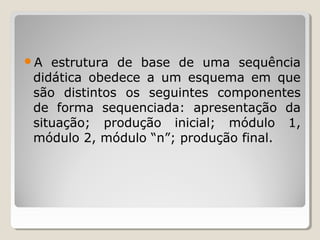 A estrutura de base de uma sequência
didática obedece a um esquema em que
são distintos os seguintes componentes
de forma sequenciada: apresentação da
situação; produção inicial; módulo 1,
módulo 2, módulo “n”; produção final.
 