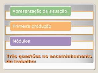 Três questões no encaminhamentoTrês questões no encaminhamento
do trabalho:do trabalho:
 