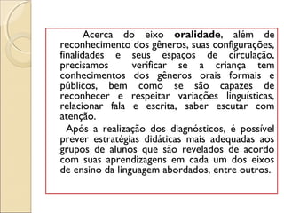 Acerca do eixo oralidade, além de
reconhecimento dos gêneros, suas configurações,
finalidades e seus espaços de circulação,
precisamos verificar se a criança tem
conhecimentos dos gêneros orais formais e
públicos, bem como se são capazes de
reconhecer e respeitar variações linguísticas,
relacionar fala e escrita, saber escutar com
atenção.
Após a realização dos diagnósticos, é possível
prever estratégias didáticas mais adequadas aos
grupos de alunos que são revelados de acordo
com suas aprendizagens em cada um dos eixos
de ensino da linguagem abordados, entre outros.
 