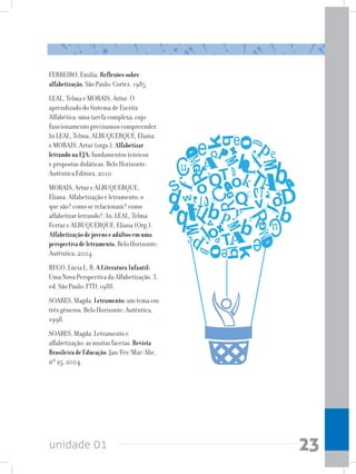 unidade 01 23
FERREIRO, Emilia. Reflexõessobre
alfabetização.São Paulo: Cortez, 1985.
LEAL, Telma e MORAIS, Artur. O
aprendizado do Sistema de Escrita
Alfabética: uma tarefa complexa, cujo
funcionamento precisamos compreender.
In LEAL, Telma, ALBUQUERQUE, Eliana
e MORAIS, Artur (orgs.). Alfabetizar
letrandonaEJA:fundamentos teóricos
e propostas didáticas. Belo Horizonte:
Autêntica Editora, 2010.
MORAIS, Artur e ALBUQUERQUE,
Eliana. Alfabetização e letramento: o
que são? como se relacionam? como
alfabetizar letrando?. In: LEAL, Telma
Ferraz e ALBUQUERQUE, Eliana (Org.).
Alfabetizaçãodejovenseadultosemuma
perspectivadeletramento.Belo Horizonte:
Autêntica, 2004.
REGO, Lúcia L. B. ALiteraturaInfantil:
Uma Nova Perspectiva da Alfabetização. 3.
ed. São Paulo: FTD, 1988.
SOARES, Magda. Letramento:um tema em
três gêneros. Belo Horizonte: Autêntica,
1998.
SOARES, Magda. Letramento e
alfabetização: as muitas facetas. Revista
BrasileiradeEducação. Jan/Fev/Mar/Abr,
nº 25, 2004.
 