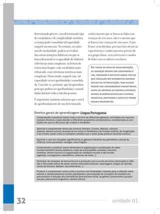 unidade 01
32
determinadogênero,comdeterminadotipo
devocabulárioedecomplexidadesintática;
acriançapodeconsolidartalcapacidade
naquelemesmoano.Noentanto,nooutro
anodeescolaridade,podemserrealiza-
dasoutrassituaçõesdidáticasemquese
buscadesenvolveracapacidadedeelaborar
inferênciasmaiscomplexas,naleiturade
textosmaislongos,comvocabuláriomais
rebuscado,comestruturassintáticasmais
complexas.Dessemodo,naqueleano,tal
capacidadevaiseraprofundadaeconsolida-
da.Concebe-se,portanto,queháaprendiza-
gensquepodemseraprofundadaseconsoli-
dadasdurantetodaavidadaspessoas.
É importante também salientar que o nível
de aprofundamento de um determinado
Direitos gerais de aprendizagem: Língua Portuguesa
Compreender e produzir textos orais e escritos de diferentes gêneros, veiculados em suportes
textuais diversos, e para atender a diferentes propósitos comunicativos, considerando as con-
dições em que os discursos são criados e recebidos.
Apreciar e compreender textos do universo literário  (contos, fábulas, crônicas,
poemas, dentre outros), levando-se em conta os fenômenos de fruição estética, de imaginação
e de lirismo, assim como os múltiplos sentidos que o leitor pode produzir durante a leitura.
Apreciar e usar em situações significativas os gêneros literários do patrimônio cultural da
infância, como parlendas, cantigas, trava línguas.
Compreender e produzir textos destinados à organização e socialização do saber
escolar/científico (textos didáticos, notas de enciclopédia, verbetes, resumos,
resenhas, dentre outros) e à organização do cotidiano escolar e não escolar
(agendas, cronogramas, calendários, cadernos de notas...).
Participar de situações de leitura/escuta e produção oral e escrita de textos destinados à refle-
xão e discussão acerca de temas sociais relevantes (notícias, reportagens, artigos de opinião,
cartas de leitores, debates, documentários...).
Produzir e compreender textos orais e escritos com finalidades voltadas para a reflexão sobre
valores e comportamentos sociais, planejando e participando de situações de combate aos
preconceitos e atitudes discriminatórias (preconceito racial, de gênero, preconceito a grupos
sexuais, preconceito linguístico, dentre outros).
conhecimento que se busca ao lidar com
crianças de seis anos, não é o mesmo que
se busca com crianças de oito anos. O pro-
fessor, sem dúvidas, precisa estar atento às
experiências e conhecimentos prévios de
seu grupo classe, seus interesses e modos
de lidar com os saberes escolares.
Em todos os anos de escolarização,
as crianças devem ser convidadas a
ler, produzir e refletir sobre textos
que circulam em diferentes esferas
sociais de interlocução, mas alguns
podem ser considerados prioritários,
como os gêneros da esfera literária;
esfera acadêmica/escolar e esfera
midiática, destinada a discutir temas
sociais relevantes.
 