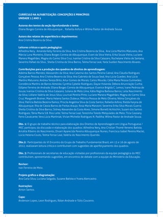 CURRÍCULO NA ALFABETIZAÇÃO: CONCEPÇÕES E PRINCÍPIOS
UNIDADE 1 | ANO 1
Autoras dos textos da seção Aprofundando o tema:
Eliana Borges Correia de Albuquerque , Rafaella Asfora e Wilma Pastor de Andrade Sousa.
Autora dos relatos de experiência e depoimentos:
Ana Cristina Bezerra da Silva.
Leitores críticos e apoio pedagógico:
Alfredina Nery, Amanda Kelly Ferreira da Silva, Ana Cristina Bezerra da Silva, Ana Lúcia Martins Maturano, Ana
Márcia Luna Monteiro, Eliana Borges Correia de Albuquerque, Evani da Silva Vieira, Erika Souza Vieira, Luciane
Manera Magalhães, Magna do Carmo Silva Cruz, Ivanise Cristina da Silva Calazans, Rochelane Vieira de Santana,
Severino Rafael da Silva , Sheila Cristina da Silva Barros, Telma Ferraz Leal, Yarla Suellen Nascimento Alvares.
Contribuições para a produção dos quadros de direitos de aprendizagem:
Adelma Barros-Mendes; Alexsandro da Silva; Ana Catarina dos Santos Pereira Cabral; Ana Cláudia Rodrigues
Gonçalves Pessoa; Ana Cristina Bezerra da Silva; Ana Gabriela de Souza Seal; Ana Lúcia Guedes; Ana Lúcia
Martins Maturano; Andrea Tereza Brito; Artur Gomes de Morais; Carlos Mourão; Célia Maria Pessoa Guimarães;
Constância Martins de Barros Almeida; Cynthia Cybelle Rodrigues; Dayse Holanda; Débora Anunciação Cunha;
Edijane Ferreira de Andrade; Eliana Borges Correia de Albuquerque; Evanice Brígida C. Lemos; Ivane Pedrosa de
Souza; Ivanise Cristina da Silva Calazans; Juliana de Melo Lima; Kátia Regina Barbosa Barros; Leila Nascimento
da Silva; Lidiane Valéria de Jesus Silva; Lourival Pereira Pinto; Luciane Manera Magalhães; Magna do Carmo Silva
Cruz; Margareth Brainer; Maria Helena Santos Dubeux; Mônica Pessoa de Melo Oliveira; Nilma Gonçalves da
Silva; Patrícia Batista Bezerra Ramos; Priscila Angelina Silva da Costa Santos; Rafaella Asfora; Rielda Karyna de
Albuquerque; Rita de Cássia Barros de Freitas Araujo; Rosa Maria Manzoni; Severina Erika Silva Morais Guerra;
Sheila Cristina da Silva Barros; Sidney Alexandre da Costa Alves; Simone Borrelli Achtschin; Suzaní dos Santos
Rodrigues; Tânia Maria S.B. Rios Leite; Telma Ferraz Leal; Terezinha Toledo Melquíades de Melo; Tícia Cassiany
Ferro Cavalcante; Vera Lúcia Martiniak; Vivian Michelle Rodrigues N. Padilha; Wilma Pastor de Andrade Sousa.
Obs. 1: O grupo de trabalho técnico para elaboração dos Direitos de Aprendizagem em Língua Portuguesa /
MEC participou da discussão e elaboração dos quadros: Alfredina Nery, Ana Cristian Thomé Veneno Batista.
Aricélia Ribeiro do Nascimento, Divani Aparecida Pereira Albuquerque Nunes, Francisca Isabel Pereira Maciel,
Lúcia Helena Couto, Telma Ferraz Leal, Valéria do Nascimento Querido.
Obs.2: Participantes do VI Encontro do Grupo de Trabalho Fundamental Brasil, em 15 e 16 de agosto de
2012, realizaram leitura crítica e contribuíram com sugestões de aperfeiçoamento dos quadros.
Obs. 3: Profissionais de secretarias de educação visitadas por profissionais da equipe pedagógica do MEC
contribuíram, apresentando sugestões, em encontros de debate com a equipe do Ministério da Educação.
Revisor:
Iran Ferreira de Melo.
Projeto gráfico e diagramação:
Ana Carla Silva, Luciana Salgado, Susane Batista e Yvana Alencastro.
Ilustrações:
Airton Santos.
Capa:
Anderson Lopes, Leon Rodrigues, Ráian Andrade e Túlio Couceiro.
 