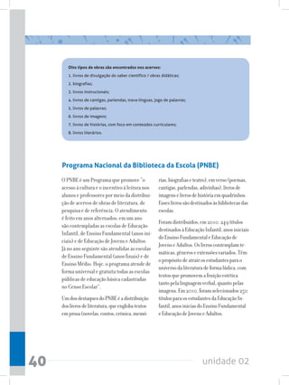 unidade 0240
Oito tipos de obras são encontrados nos acervos:
1. livros de divulgação do saber científico / obras didáticas;
2. biografias;
3. livros instrucionais;
4. livros de cantigas, parlendas, trava-línguas, jogo de palavras;
5. livros de palavras;
6. livros de imagens;
7. livros de histórias, com foco em conteúdos curriculares;
8. livros literários.
O PNBE é um Programa que promove “o
acesso à cultura e o incentivo à leitura nos
alunos e professores por meio da distribui-
ção de acervos de obras de literatura, de
pesquisa e de referência. O atendimento
é feito em anos alternados: em um ano
são contempladas as escolas de Educação
Infantil, de Ensino Fundamental (anos ini-
ciais) e de Educação de Jovens e Adultos.
Já no ano seguinte são atendidas as escolas
de Ensino Fundamental (anos finais) e de
Ensino Médio. Hoje, o programa atende de
forma universal e gratuita todas as escolas
públicas de educação básica cadastradas
no Censo Escolar”.
UmdosdestaquesdoPNBEéadistribuição
doslivrosdeliteratura,queenglobatextos
emprosa(novelas,contos,crônica,memó-
rias,biografiaseteatro),emverso(poemas,
cantigas,parlendas,adivinhas),livrosde
imagenselivrosdehistóriaemquadrinhos.
Esseslivrossãodestinadosàsbibliotecasdas
escolas.
Foramdistribuídos,em2010,249títulos
destinadosàEducaçãoInfantil,anosiniciais
doEnsinoFundamentaleEducaçãode
JovenseAdultos.Oslivroscontemplamte-
máticas,gêneroseextensõesvariados.Têm
opropósitodeatrairosestudantesparao
universodaliteraturadeformalúdica,com
textosquepromovemafruiçãoestética
tantopelalinguagemverbal,quantopelas
imagens.Em2010,foramselecionados250
títulosparaosestudantesdaEducaçãoIn-
fantil,anosiniciasdoEnsinoFundamental
eEducaçãodeJovenseAdultos.
Programa Nacional da Biblioteca da Escola (PNBE)
 