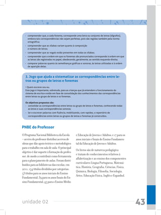 unidade 02 43
- 	 compreender que, a cada fonema, corresponde uma letra ou conjunto de letras (dígrafos),
embora tais correspondências não sejam perfeitas, pois são regidas também pela norma
ortográfica;
- 	 compreender que as sílabas variam quanto à composição
e número de letras;
- 	 compreender que as vogais estão presentes em todas as sílabas;
- 	 compreender que a ordem em que os fonemas são pronunciados corresponde à ordem em que
as letras são registradas no papel, obedecendo, geralmente, ao sentido esquerda-direita;
- 	 comparar palavras quanto às semelhanças gráficas e sonoras, às letras utilizadas e à ordem
de aparição delas.
3. Jogo que ajuda a sistematizar as correspondências entre le-
tras ou grupos de letras e fonemas
• Quem escreve sou eu.
Este jogo é importante, sobretudo, para as crianças que já entendem o funcionamento do
sistema de escrita e estão em fase de consolidação dos conhecimentos das correspondências
entre letras ou grupo de letras e os fonemas.
Os objetivos propostos são:
- 	 consolidar as correspondências entre letras ou grupo de letras e fonemas, conhecendo todas
as letras e suas correspondências sonoras;
- 	 ler e escrever palavras com fluência, mobilizando, com rapidez, o repertório de
correspondências entre letras ou grupos de letras e fonemas já construídos.
PNBE do Professor
OProgramaNacionalBibliotecadaEscola
–acervodoprofessordistribuiacervosde
obrasquedãoapoioteóricoemetodológico
paraotrabalhoemsaladeaula.Oprincipal
objetivoédarsuporteàformaçãodoprofes-
sor,demodoacontribuircomoferramenta
paraoplanejamentodeaulas.Foramdistri-
buídosparaasbibliotecasdasescolas,em
2011,154títulosdivididosporcategorias:
53títulosparaosanosiniciaisdoEnsino
Fundamental;39paraosanosfinaisdoEn-
sinoFundamental;45paraoEnsinoMédio
eEducaçãodeJovenseAdultos;e17paraos
anosiniciaisefinaisdoEnsinoFundamen-
taldaEducaçãodeJovenseAdultos.
Os livros são de natureza pedagógica
e tratam de conhecimentos relativos à
alfabetização e ao ensino dos componentes
curriculares Língua Portuguesa, Matemá-
tica, História, Geografia, Ciências, Física,
Química, Biologia, Filosofia, Sociologia,
Artes, Educação Física, Inglês e Espanhol.
 